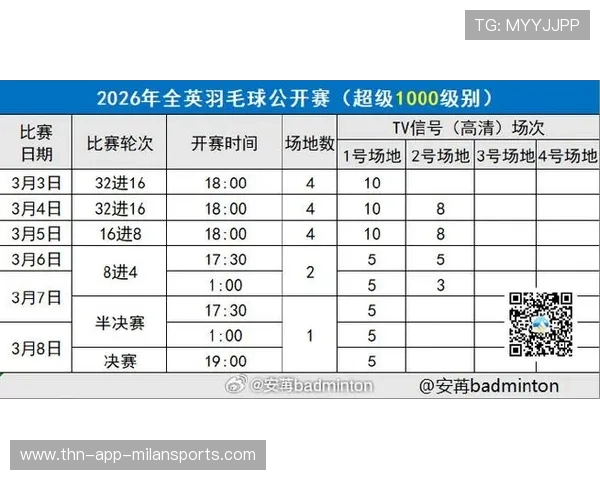 2026年羽毛球全英赛：新搭档能否打破传统格局，2020全英羽毛球公开赛结果